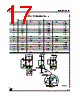 LD29080DT25-R Datasheet HTML 17Page - STMicroelectronics 