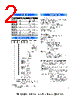 RSR-12-R Datasheet HTML 2Page - DB Lectro Inc 