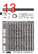 YB2-26CWCKS1 Datasheet HTML 13Page - List of Unclassifed Manufacturers 