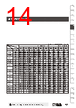 YB2-26CWCPS1 Datasheet HTML 14Page - List of Unclassifed Manufacturers 