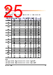 H5TC4G63CFR-RDI Datasheet HTML 25Page - Hynix Semiconductor 