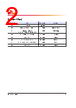 H5TC4G63CFR-RDA Datasheet HTML 2Page - Hynix Semiconductor 