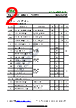 ISCNH431W Datasheet HTML 2Page - Inchange Semiconductor Company Limited 
