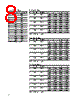 HLMP-CB12-R0CDD Datasheet HTML 8Page - Agilent(Hewlett-Packard) 