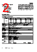 E3F3-R86M Datasheet HTML 2Page - Omron Electronics LLC 