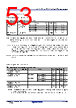 R5F104FCAFP Datasheet HTML 53Page - Renesas Technology Corp 