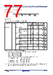 R5F104FCAFP Datasheet HTML 77Page - Renesas Technology Corp 