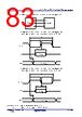 R5F104FCAFP Datasheet HTML 83Page - Renesas Technology Corp 
