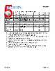 DFE201612E-R33M Datasheet HTML 5Page - Analog Devices 
