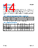 DFE201612E-R33M Datasheet HTML 14Page - Analog Devices 