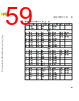 C5EC3EARCH-RM/D Datasheet HTML 59Page - NXP Semiconductors 