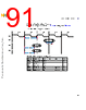 C5EC3EARCH-RM/D Datasheet HTML 91Page - NXP Semiconductors 