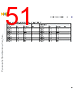 C5EC3EARCH-RM/D Datasheet HTML 51Page - NXP Semiconductors 