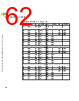M5CAARCH-RM/D Datasheet HTML 62Page - NXP Semiconductors 