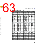 M5CAARCH-RM/D Datasheet HTML 63Page - NXP Semiconductors 