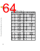 M5CAARCH-RM/D Datasheet HTML 64Page - NXP Semiconductors 