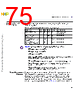 M5CAARCH-RM/D Datasheet HTML 75Page - NXP Semiconductors 
