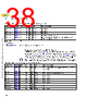 M5CAARCH-RM/D Datasheet HTML 38Page - NXP Semiconductors 
