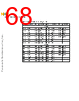 M5CAARCH-RM/D Datasheet HTML 68Page - NXP Semiconductors 