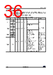 STM32U545NET6QTR Datasheet HTML 36Page - STMicroelectronics 