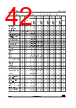 STM32U545NET6QTR Datasheet HTML 42Page - STMicroelectronics 