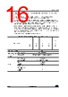 STM32U545NET6QTR Datasheet HTML 16Page - STMicroelectronics 