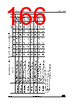 STM32U545NET6QTR Datasheet HTML 166Page - STMicroelectronics 