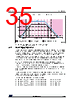 STM32U545NET3QTR Datasheet HTML 35Page - STMicroelectronics 