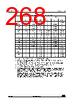 STM32U535NET3QTR Datasheet HTML 268Page - STMicroelectronics 