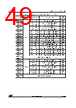 STM8AP6366UAX Datasheet HTML 49Page - STMicroelectronics 