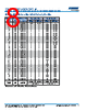 C0805X393DGGACTU Datasheet HTML 8Page - Kemet Corporation 