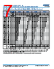 C0603X393DZGACTU Datasheet HTML 7Page - Kemet Corporation 