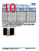C0603X393DZGACTU Datasheet HTML 10Page - Kemet Corporation 