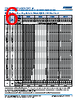 C0603X393DGGALTU Datasheet HTML 6Page - Kemet Corporation 