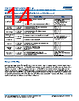 C1206X393DGGALTU Datasheet HTML 14Page - Kemet Corporation 