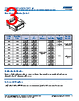 C0603X393DZGALTU Datasheet HTML 3Page - Kemet Corporation 