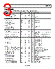 ADM1175-3ARMZ-R7 Datasheet HTML 3Page - Analog Devices 