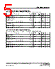 79L12ACD-R2 Datasheet HTML 5Page - List of Unclassifed Manufacturers 