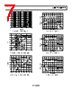 ADP176ARMZ-1.8-R7 Datasheet HTML 7Page - Analog Devices 