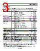 ADP176ARMZ-2.5-R7 Datasheet HTML 3Page - Analog Devices 
