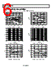 ADP176ARMZ-3.0-R7 Datasheet HTML 6Page - Analog Devices 