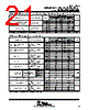 TL032MFKB Datasheet HTML 21Page - Texas Instruments 