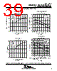 TL032MFKB Datasheet HTML 39Page - Texas Instruments 