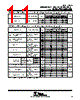 TL032MFKB Datasheet HTML 11Page - Texas Instruments 