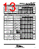 TL032MFKB Datasheet HTML 13Page - Texas Instruments 