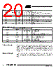 T48C862-R3 Datasheet HTML 20Page - ATMEL Corporation 