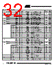 T48C862-R3 Datasheet HTML 32Page - ATMEL Corporation 