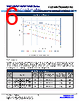 NWW3JB10K0 Datasheet HTML 6Page - Stackpole Electronics, Inc. 