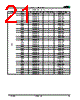 AM29PDL127H Datasheet HTML 21Page - SPANSION 