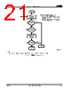 AM29F800B-150SCB Datasheet HTML 21Page - Advanced Micro Devices 